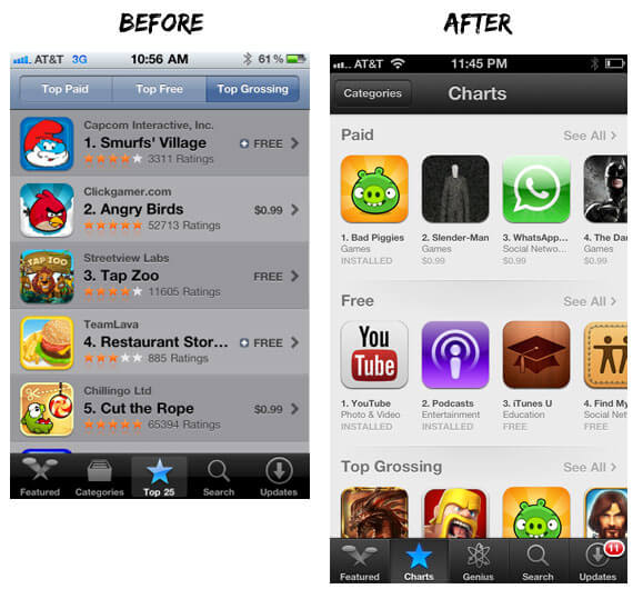 Before & After—App Store iPhone