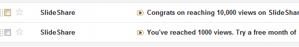 SlideShare Views