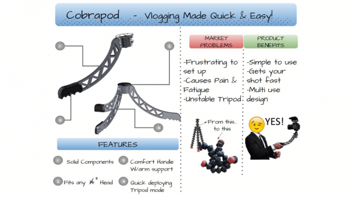 CobraPod