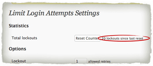 Limit Login Attempts Plugin Limit Login Attempts Plugin shows a counter of the number of lockouts next to a "reset counter" button. This screenshot shows "20 lockouts since last reset."