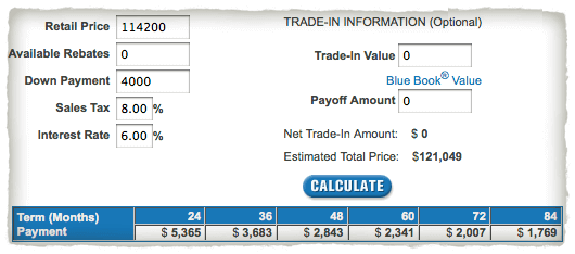 Image of a payment calculator showing a retail price of $114,200 with a down payment of $4000, sales tax of 8.00% and interest list of 6.00%. The monthly payment for 24 month loan is $5,365; 36 months is $3,683; 48 months is $2,843; 60 months is $2,341; 72 months is $2,007; and 84 months is $1,769.