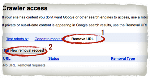 remove-url-request Screenshot of Crawler Access with "remove URL" circled and the sub-tab "new removal request" circled.