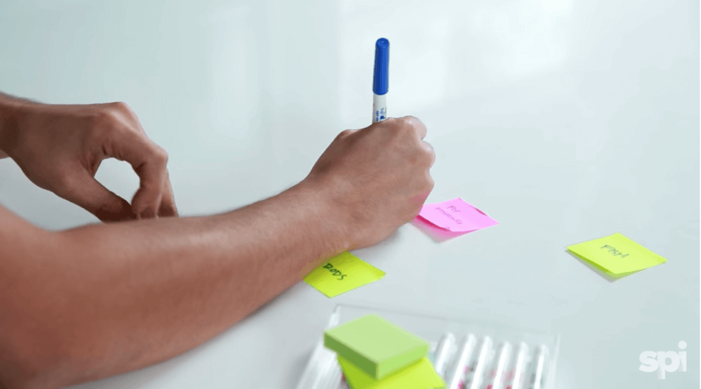 Photo of Post-It Notes with book topic ideas